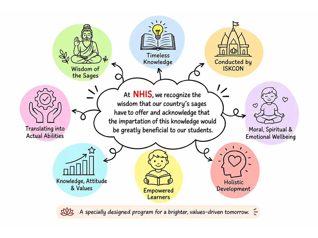 Value Plus programme at NHIS - wisdom of the sages, timeless knowledge and holistic development