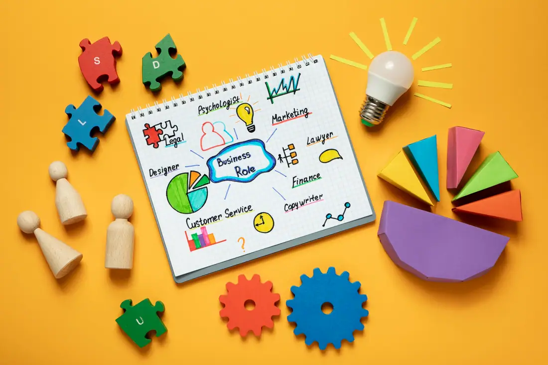 Holistic Development: Key Aspects & Skills in Education
